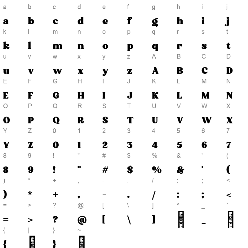 Broking Regular Character Map