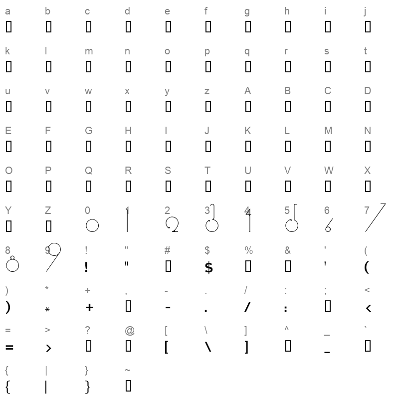 Broqasa 3 Character Map