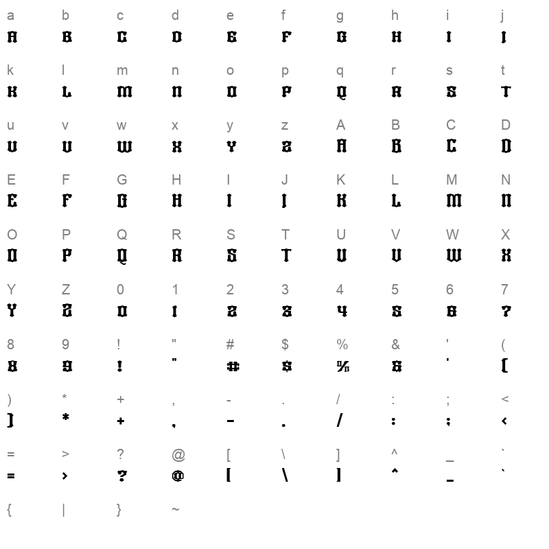 Bros Signage Character Map