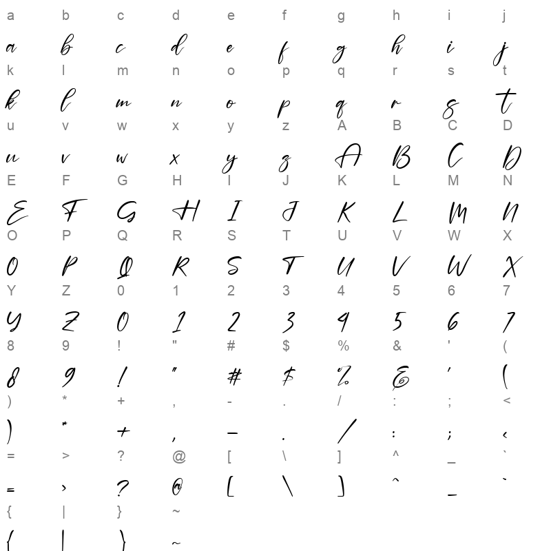 Brostory Character Map