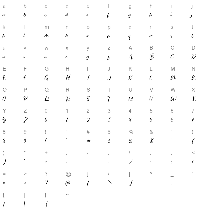 Brother Time Character Map