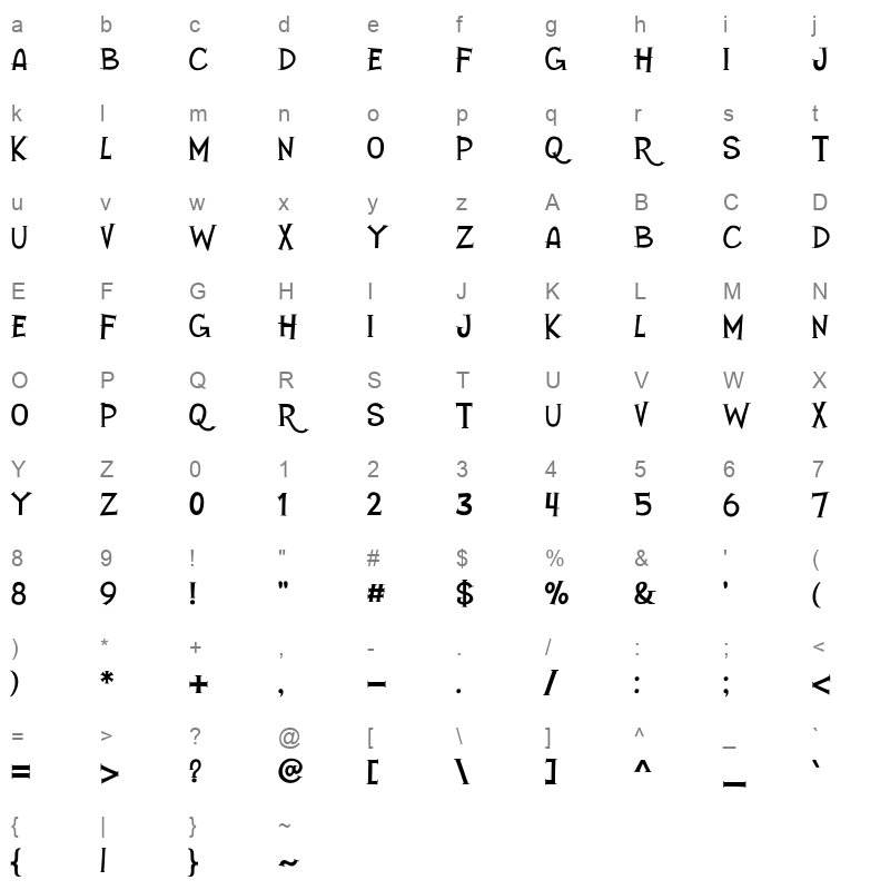 Brown cat Character Map