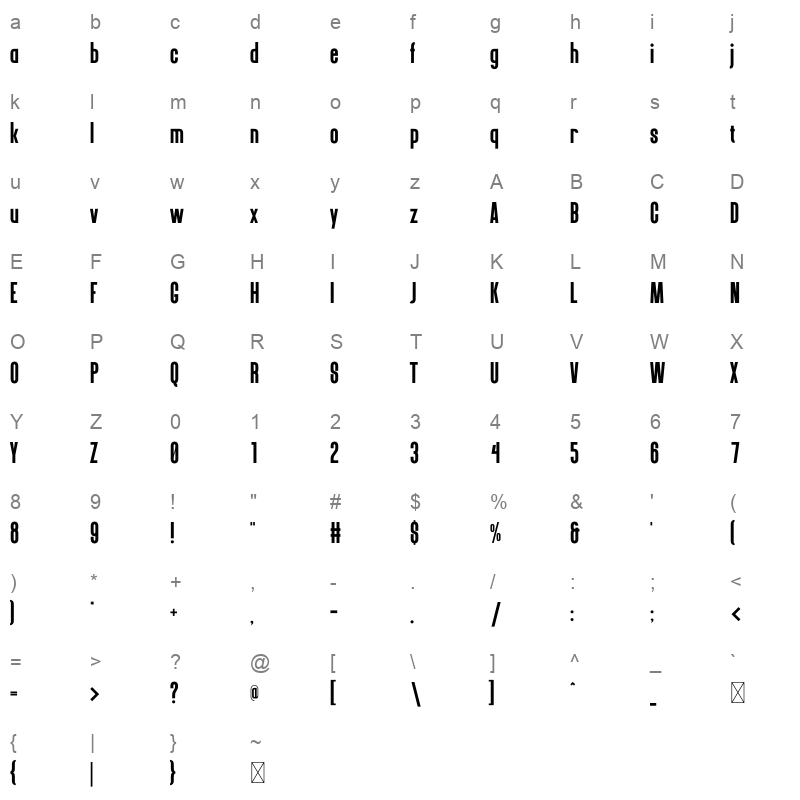 Brownland Character Map