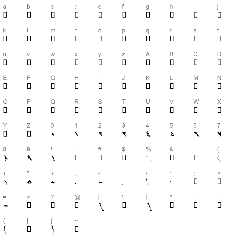 BSAHAR Character Map