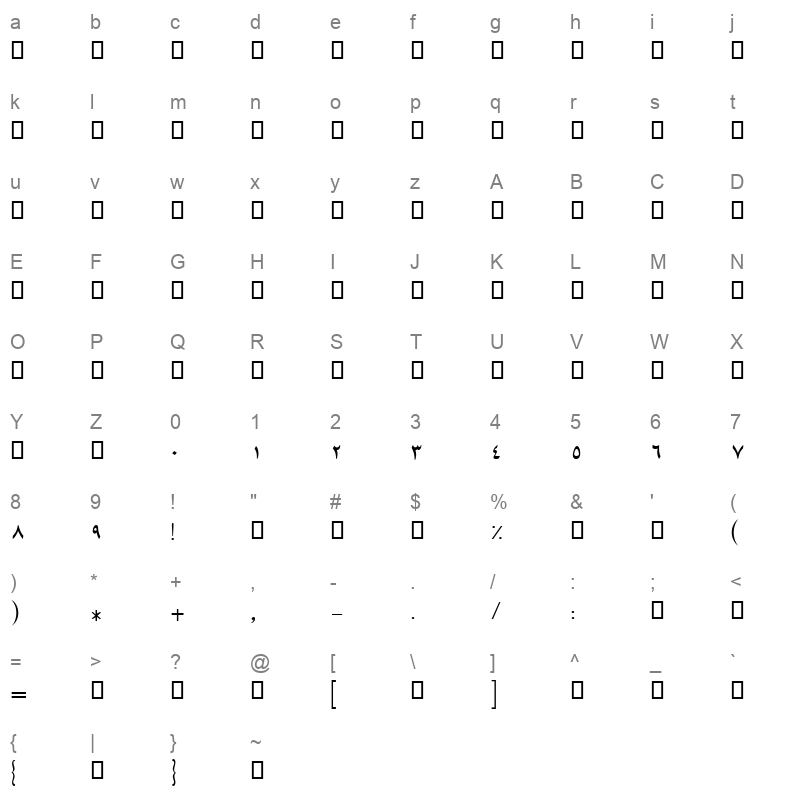 BSepideh Character Map