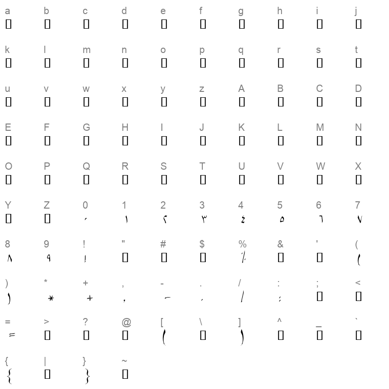 BSETAREH Character Map