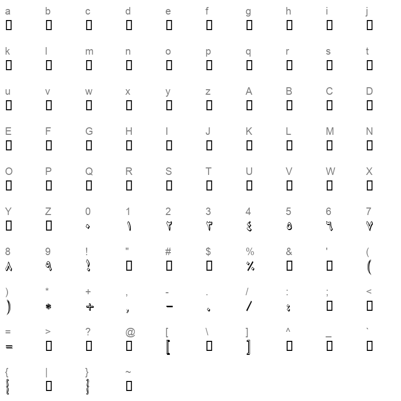 BSHADI Character Map