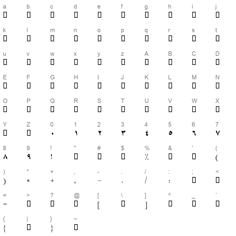 BSHIRAZ Character Map