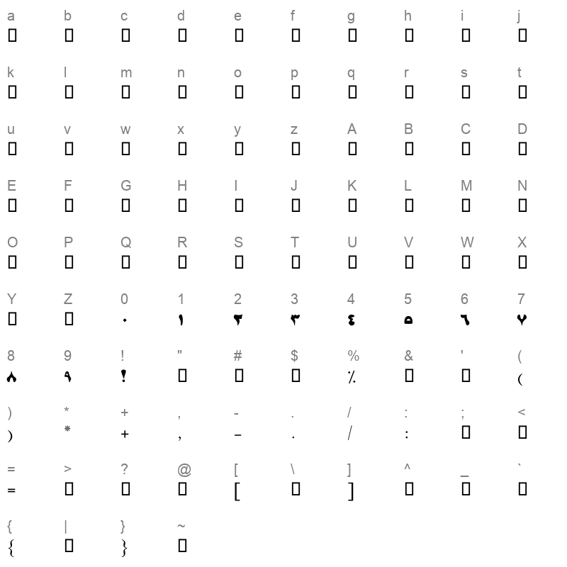 BSIAVASH Character Map