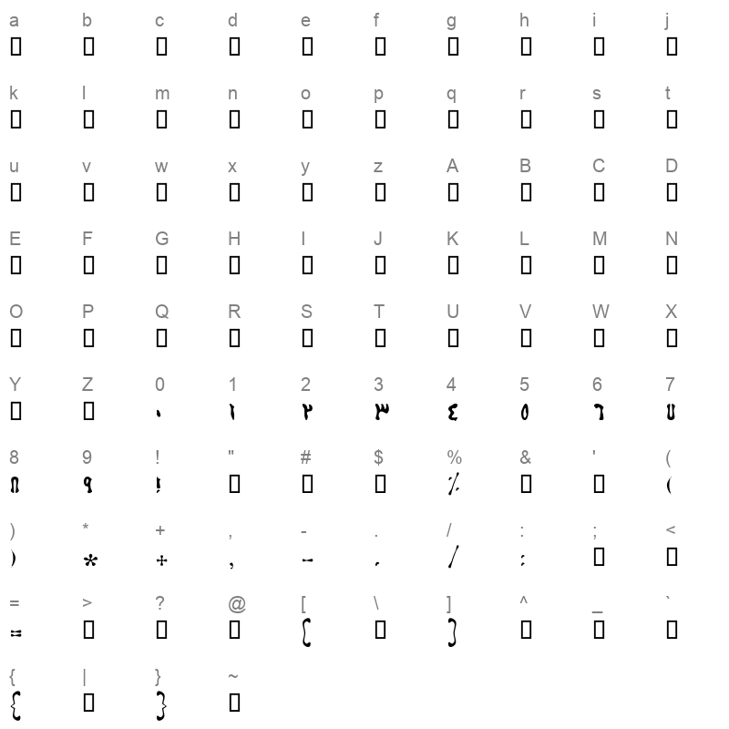 BSOOREHB Character Map