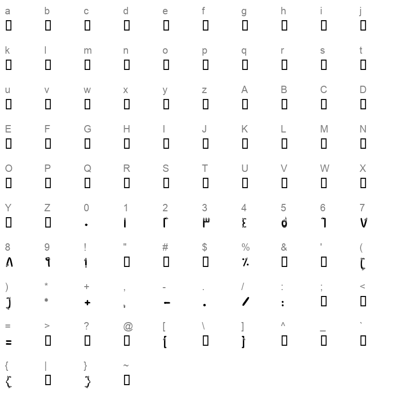 BSORKHPU Character Map