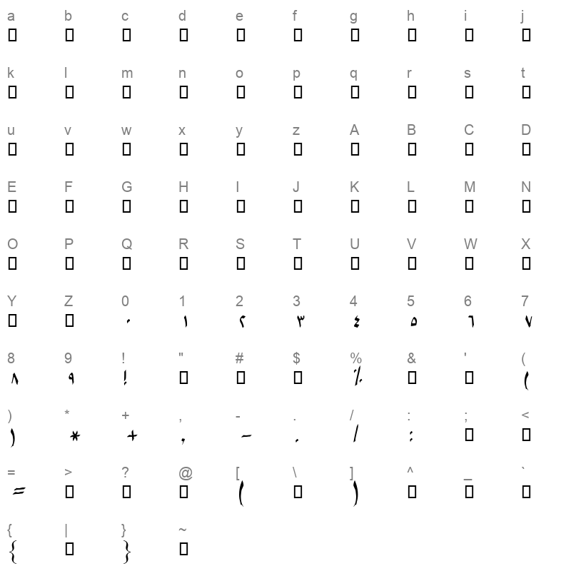 BSTARBD Character Map
