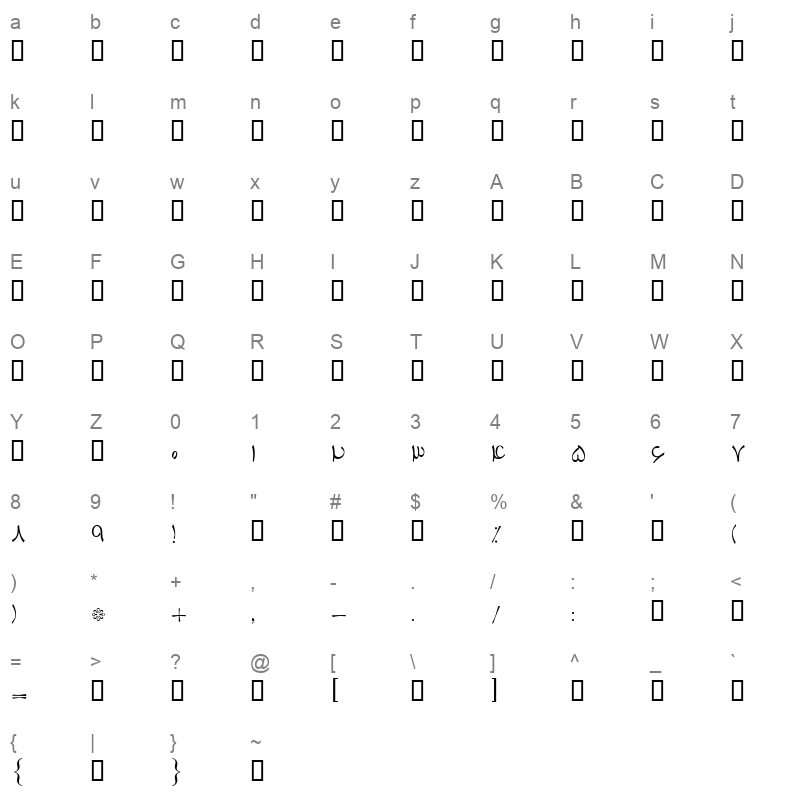 BTabssom Character Map
