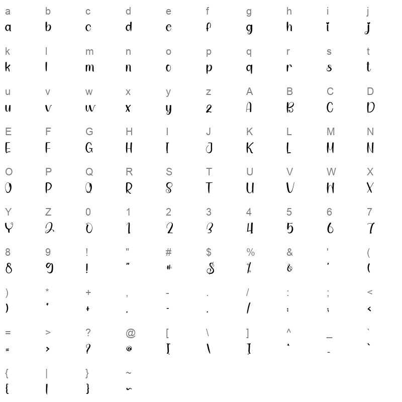 Bubbles Christmas Character Map