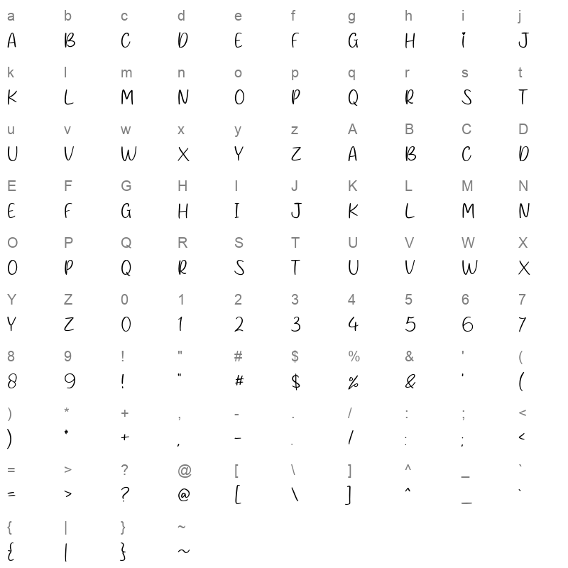 Buddies Character Map