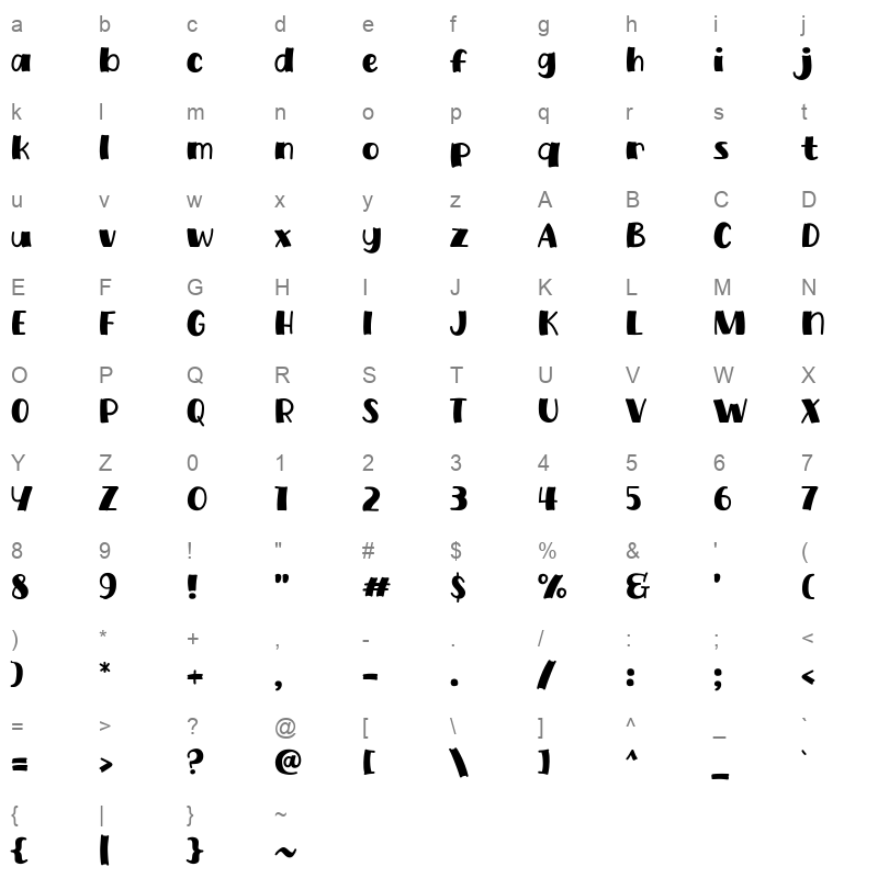 Buk Judes Character Map