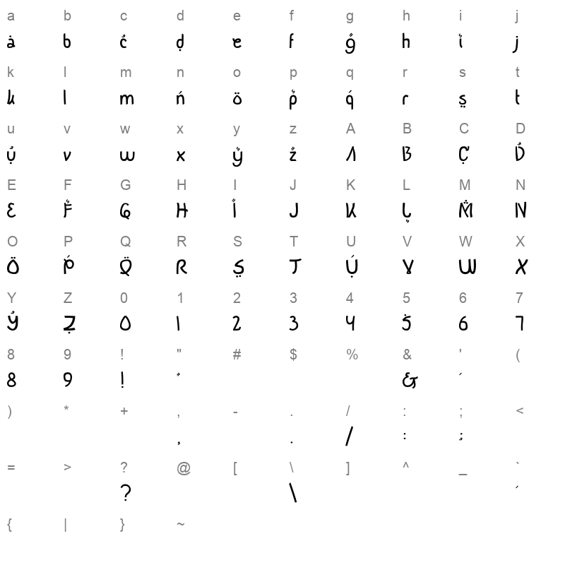 Buka Puasa Bersama normal Character Map