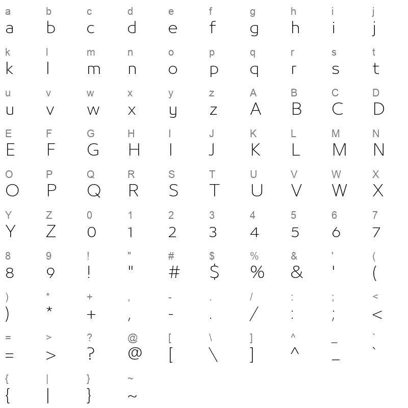 bukra light Character Map