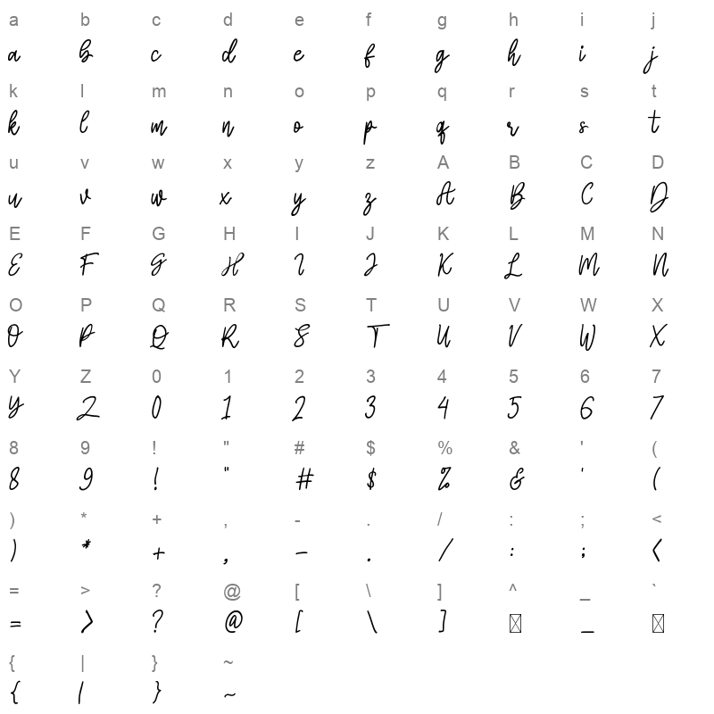 Bulaga Character Map