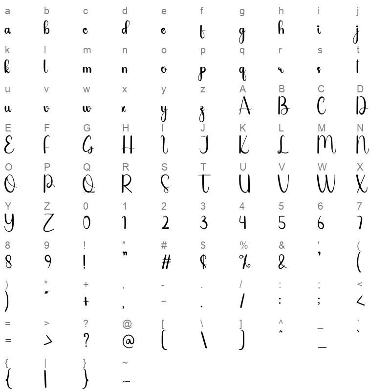 Bulbous Character Map