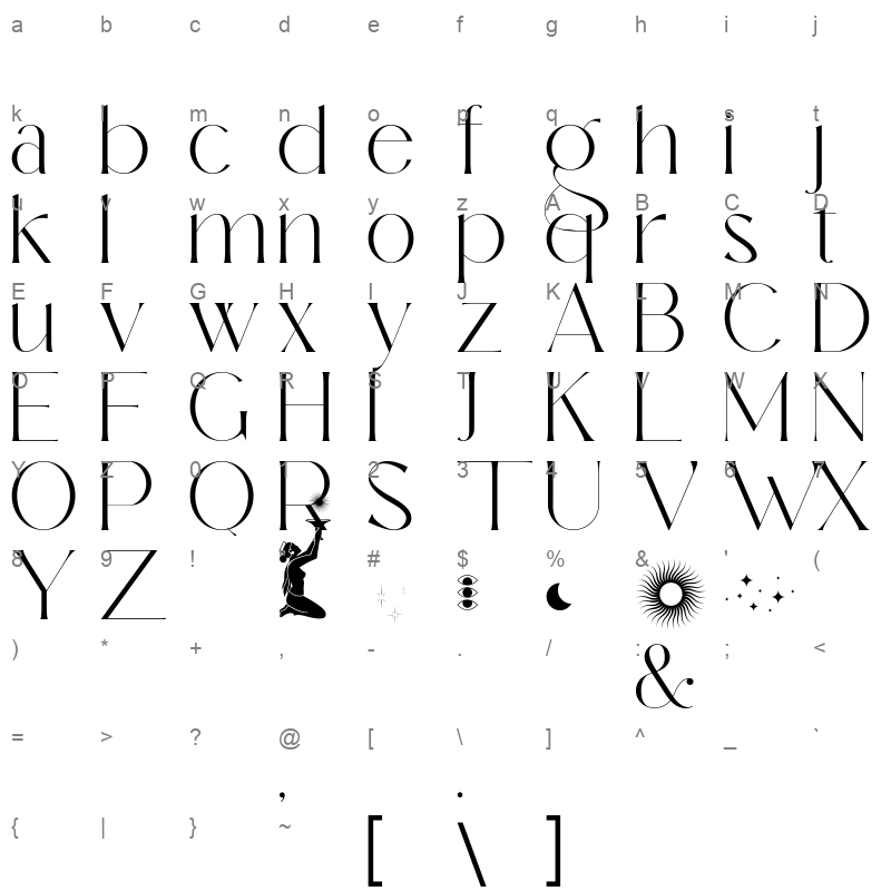 Bulgatry Character Map