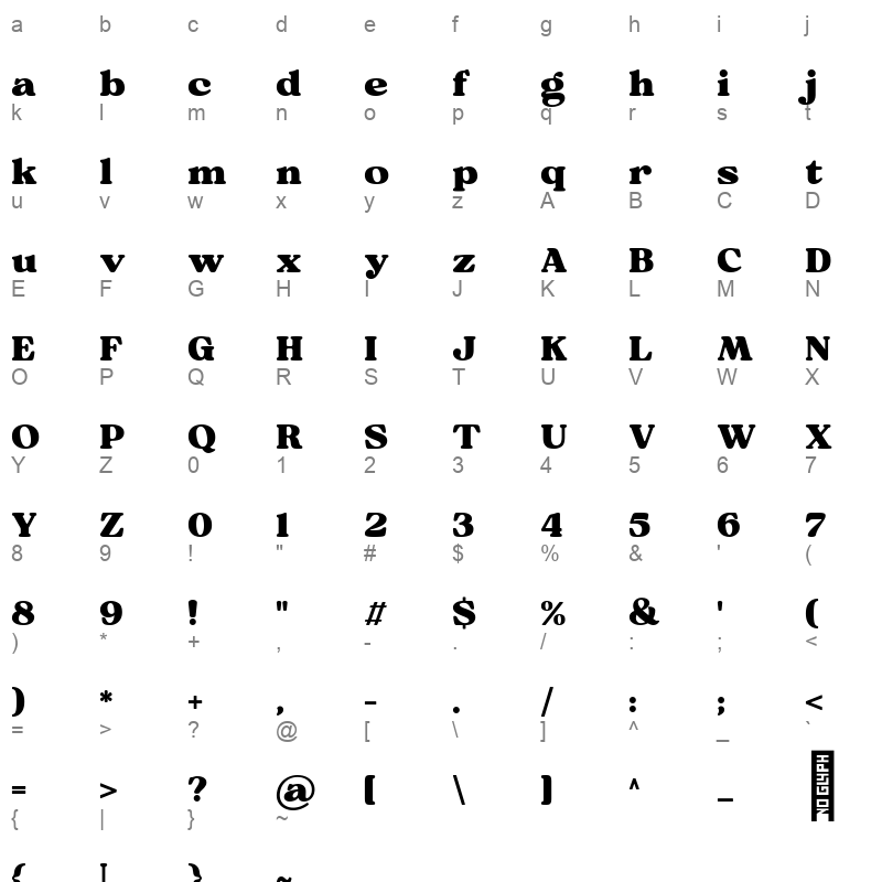 Bulland Regular Character Map