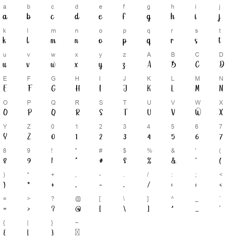 Bunny otf Character Map