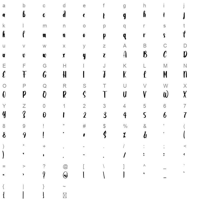 Bunny Spring Character Map