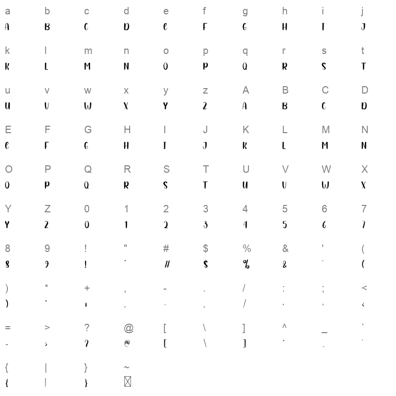 Bunny Character Map