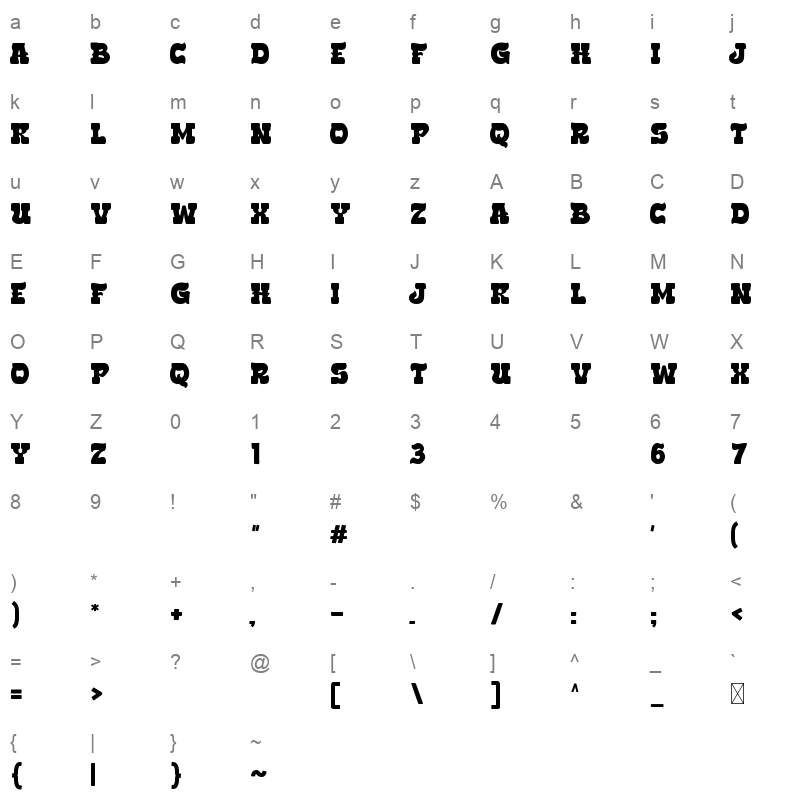 Burba TTF Character Map