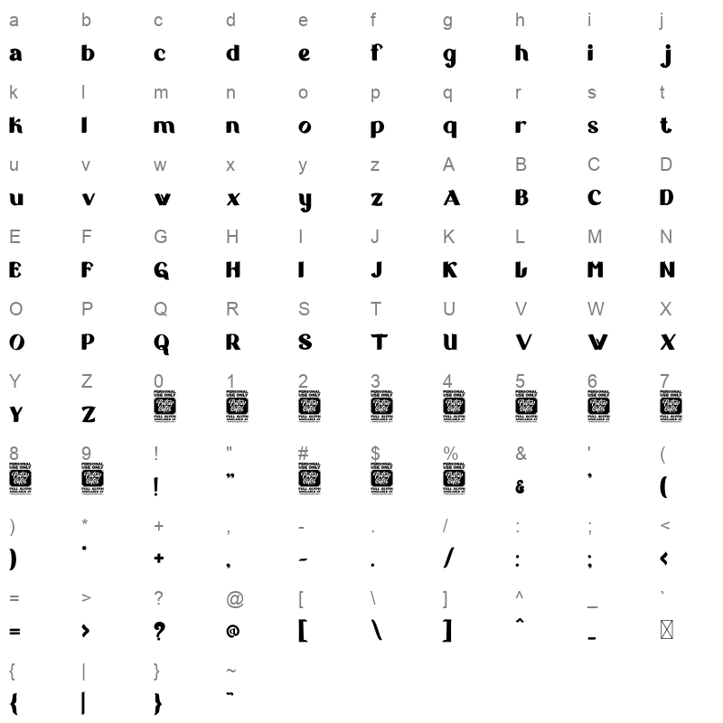 Burchelli Character Map