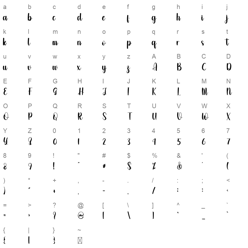 Burger Character Map