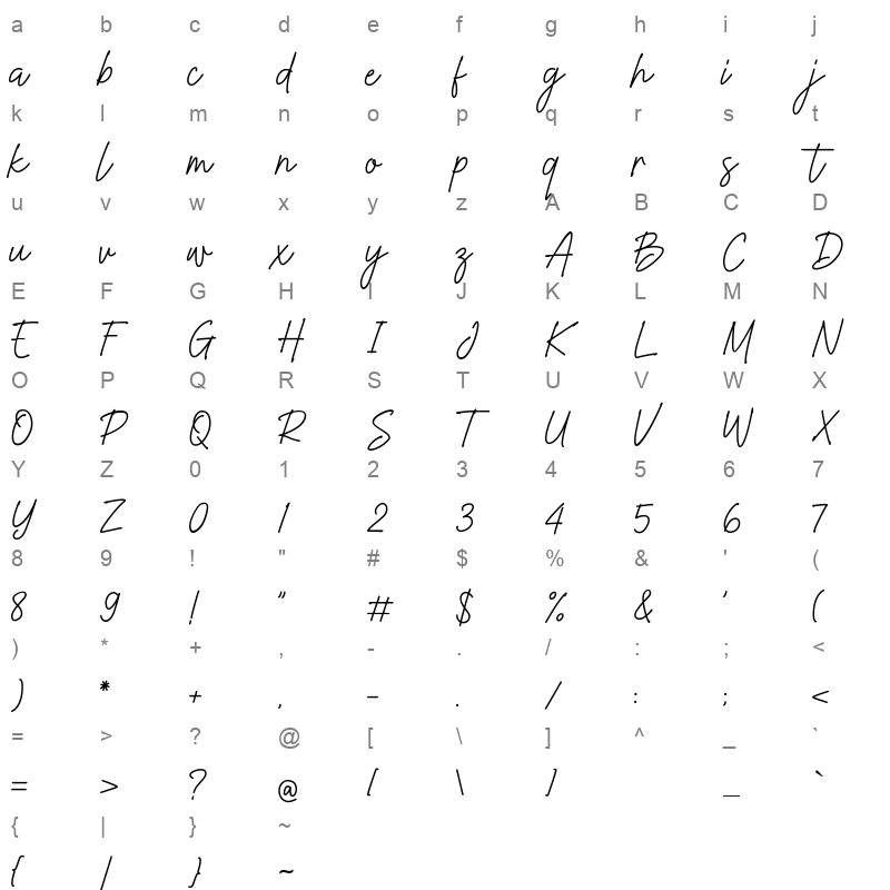 Busted Soul Character Map