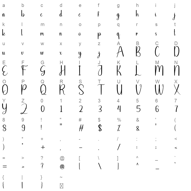 Butter Shine Character Map