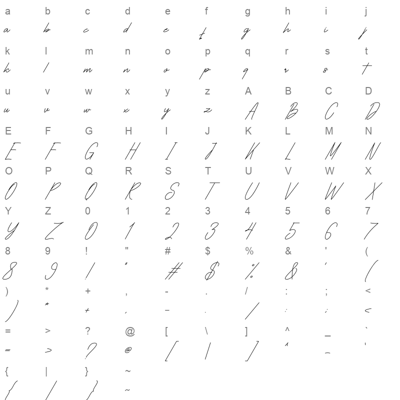 Butterfloo Character Map