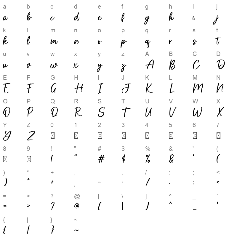 Butterscotch Character Map