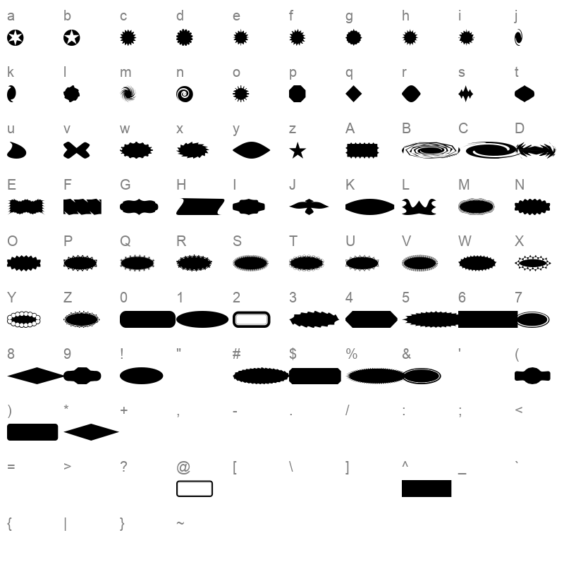 ButtonButton AOE Regular Character Map