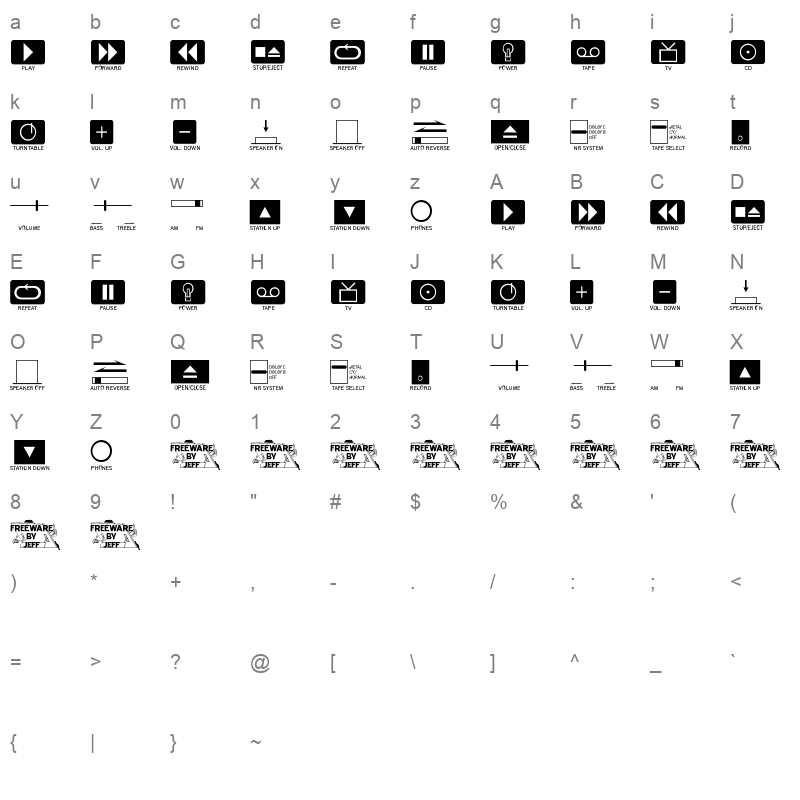 Buttons and Switches JL Regular Character Map