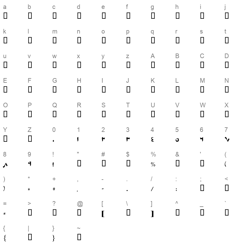 BVOSTA Character Map