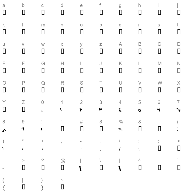 BVOSTAI Character Map