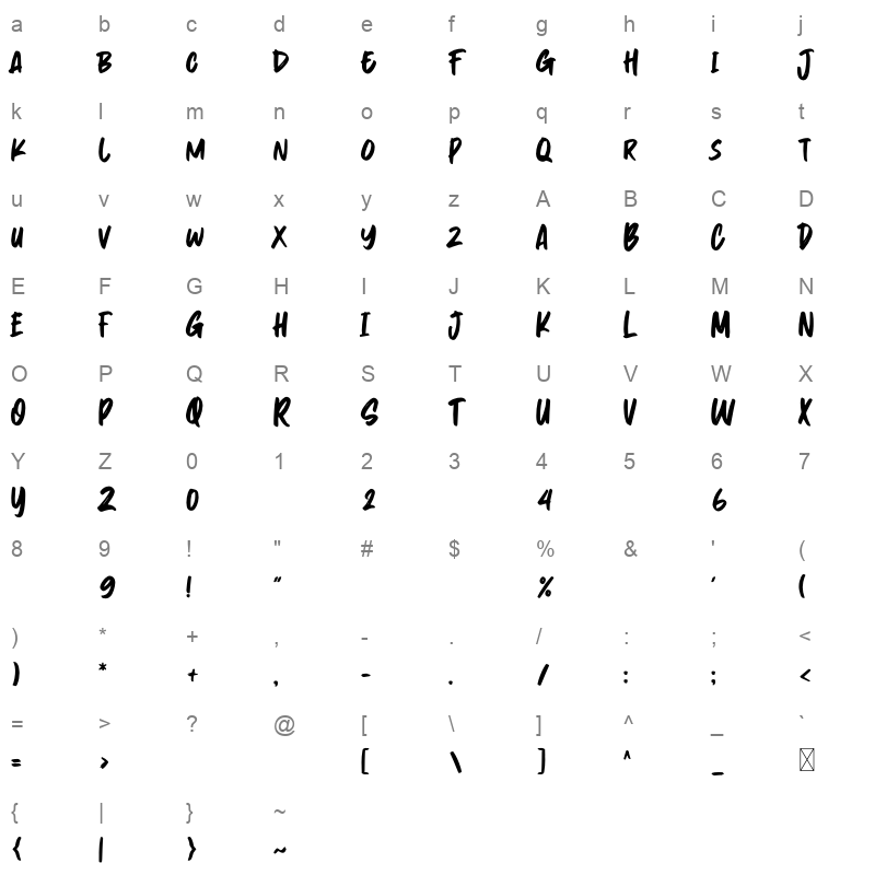 Byassa Character Map