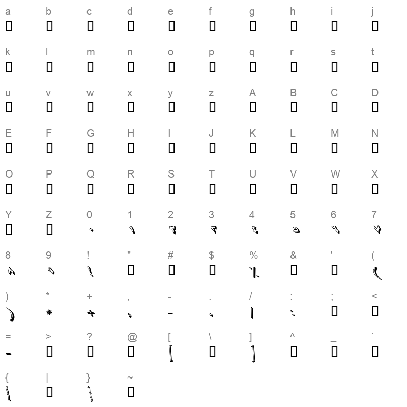 BZAMAN Character Map