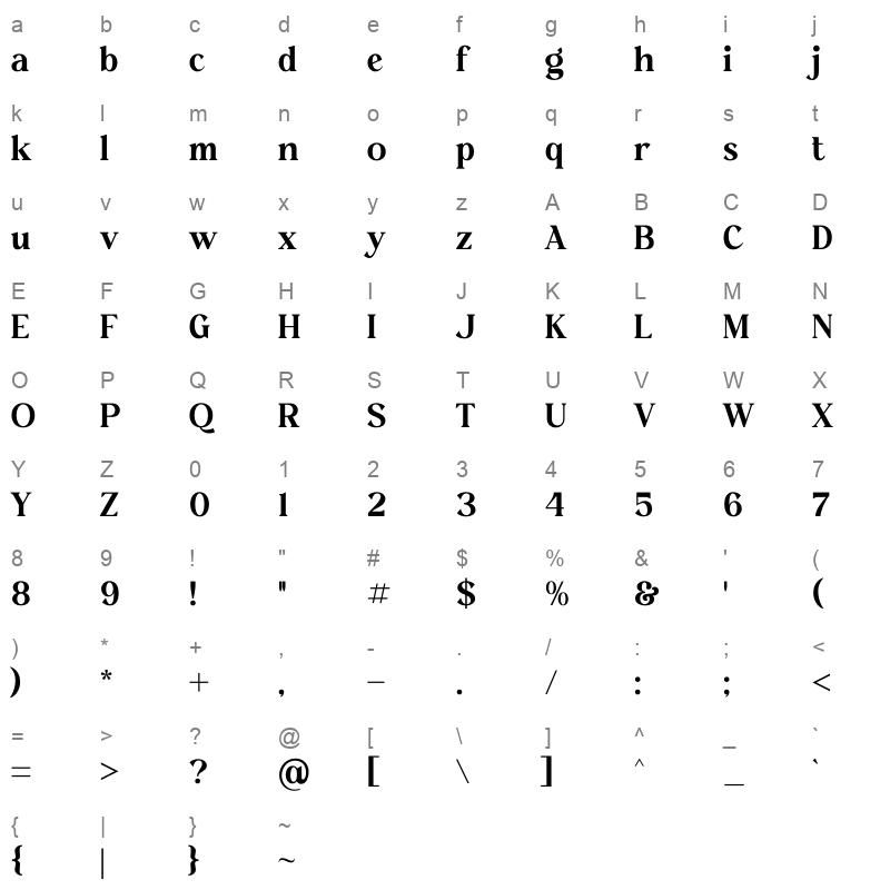 Cabolafe Character Map