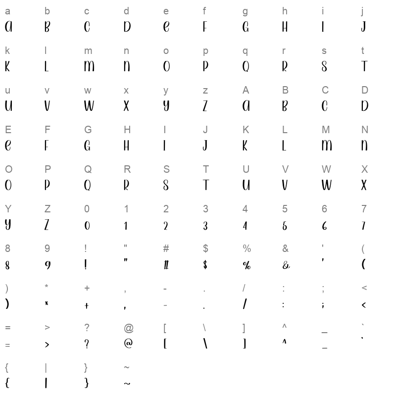 Cactus Character Map