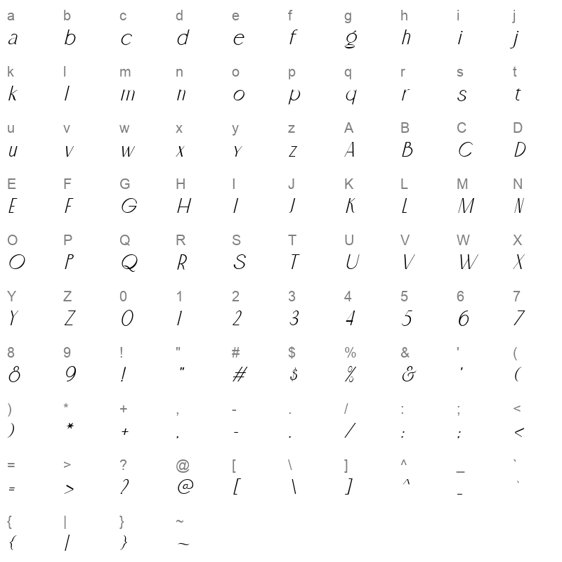 Cafgone (Oblique) Character Map
