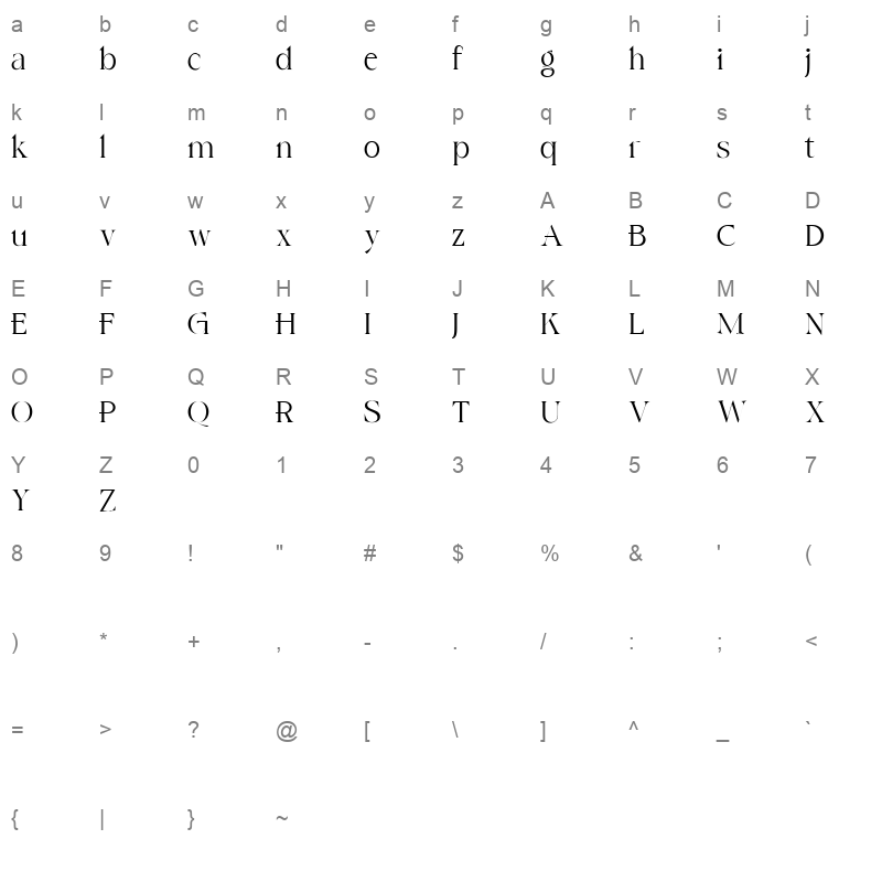 Caghen Demo Character Map
