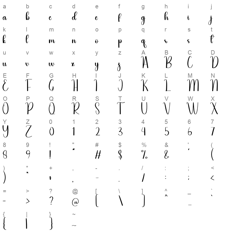 Calendar Character Map