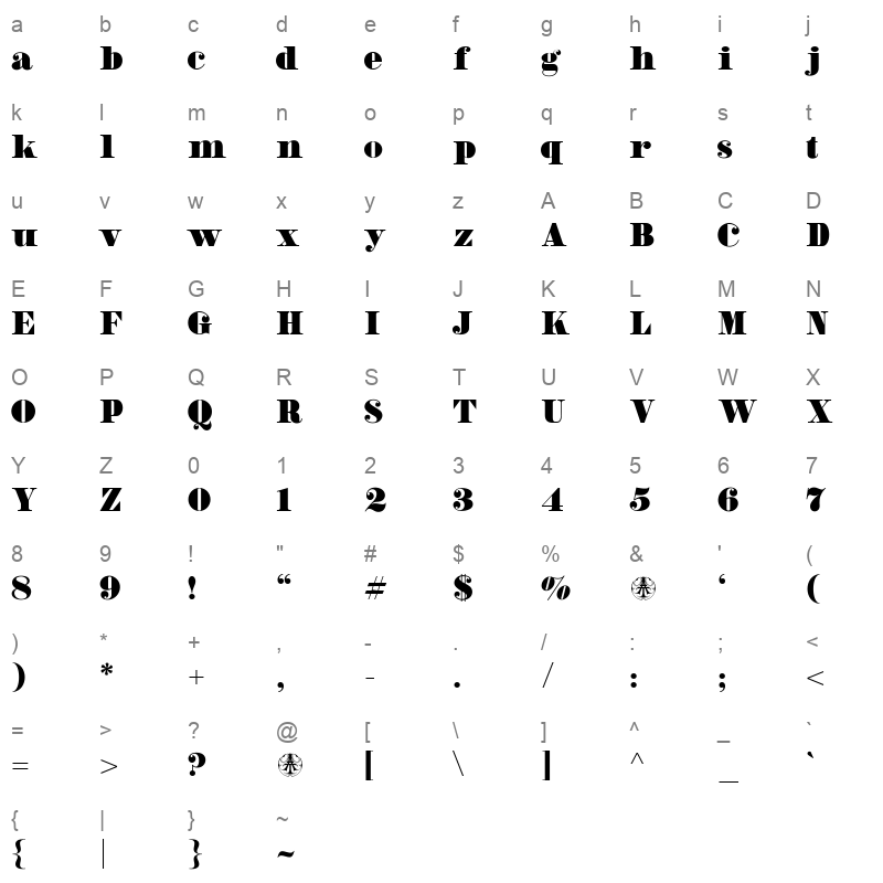 Calymati Character Map