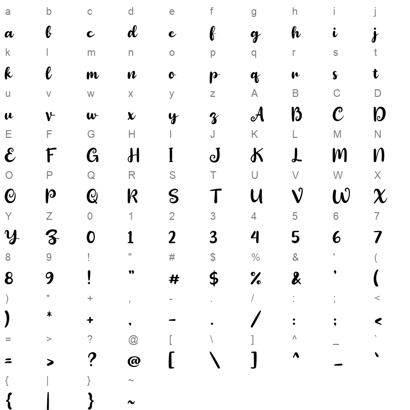 Camilla Ahoy Character Map