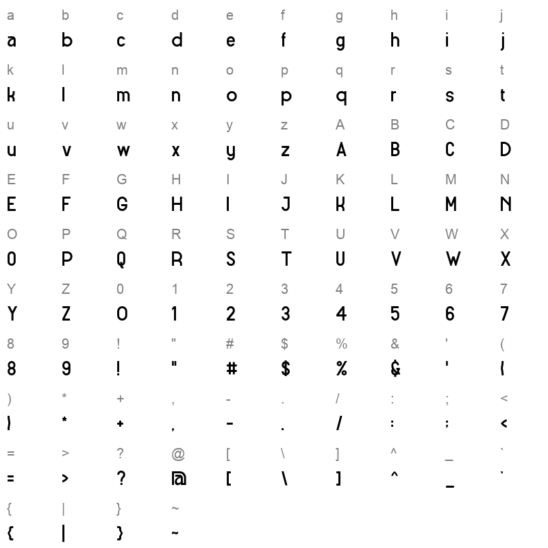 Canada Character Map